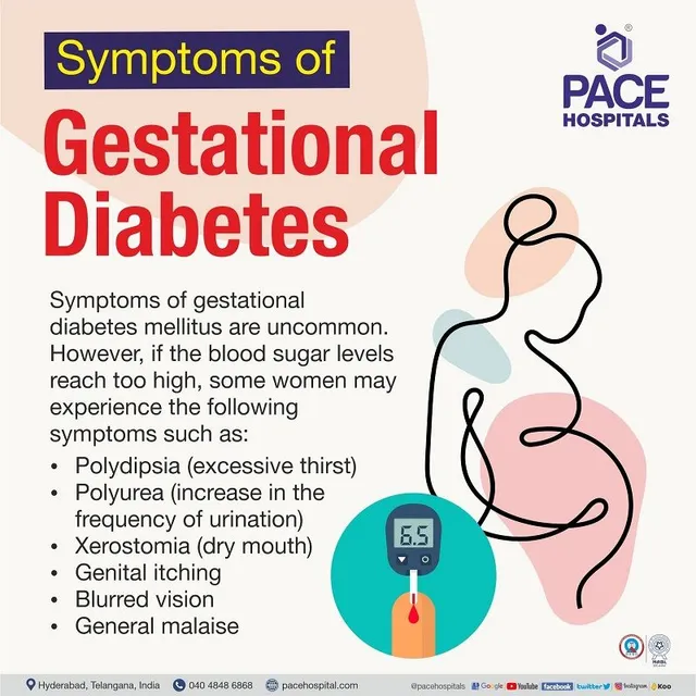 gestational diabetes experience reddit