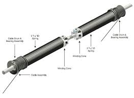Box Truck Roll Up Door Spring Replacement