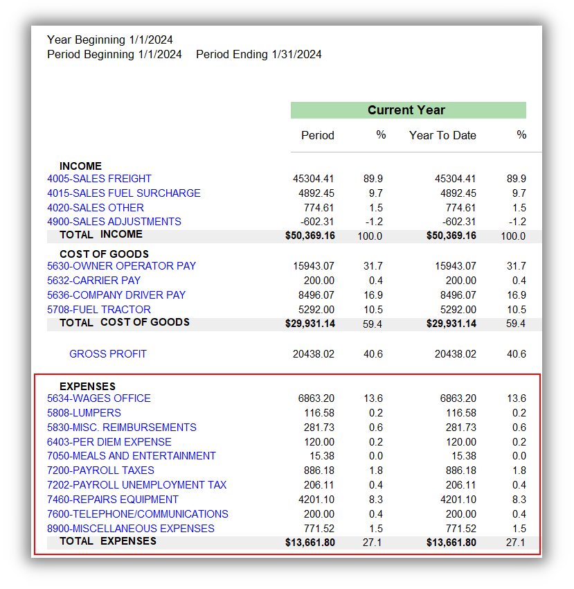 Trucking Profit And Loss Spreadsheet