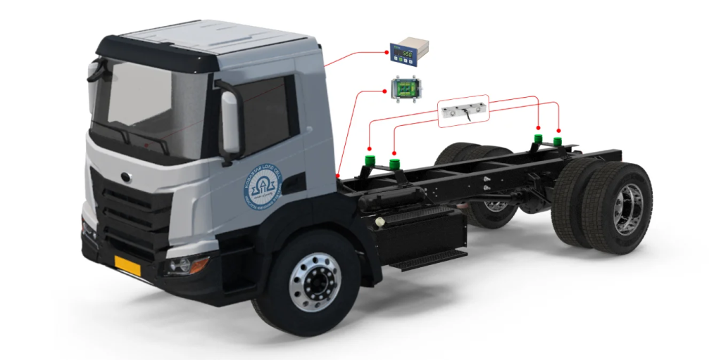 On Board Weighing System For Truck