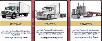 Trucking Automation Passive Income Reviews
