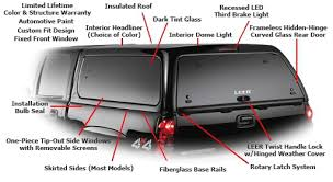 Truck Topper Rear Window Replacement: The Complete DIY Guide