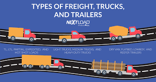 Types of Trucks for Hauling: Complete Buyer’s Guide