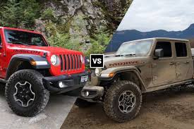 Jeep Gladiator Rubicon Vs Mojave Vs High Altitude