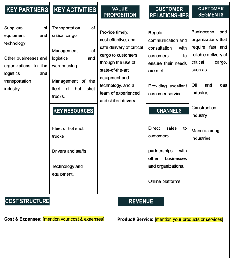 Business Plan For Hotshot Trucking