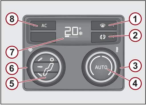 Maintenance Required Climate Unit Volvo Truck