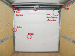 Repair Box Truck Roll Up Door: Easy Fix Guide